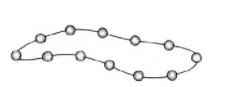 Bracelet de douze perles Bracelet de douze perles régulièrement espacées sur une chaînette, posé en forme de boucle ovale — exercice de maths en 4ème sur le théorème de Pythagore